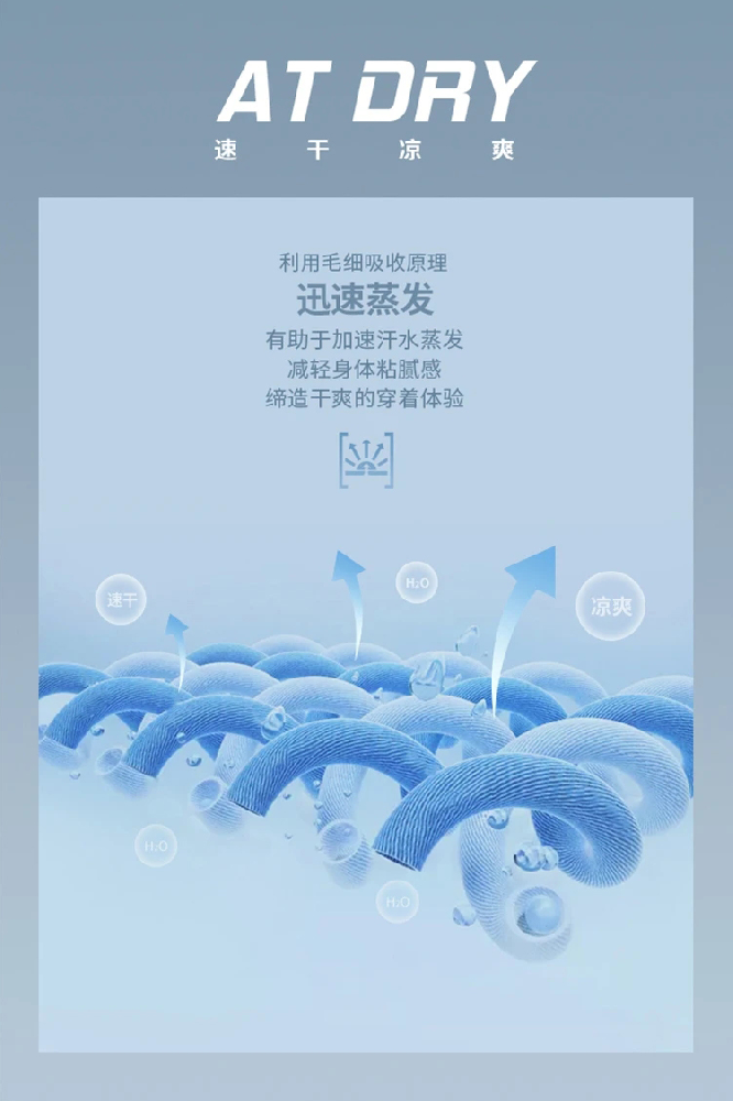 服裝面料科技有哪些？